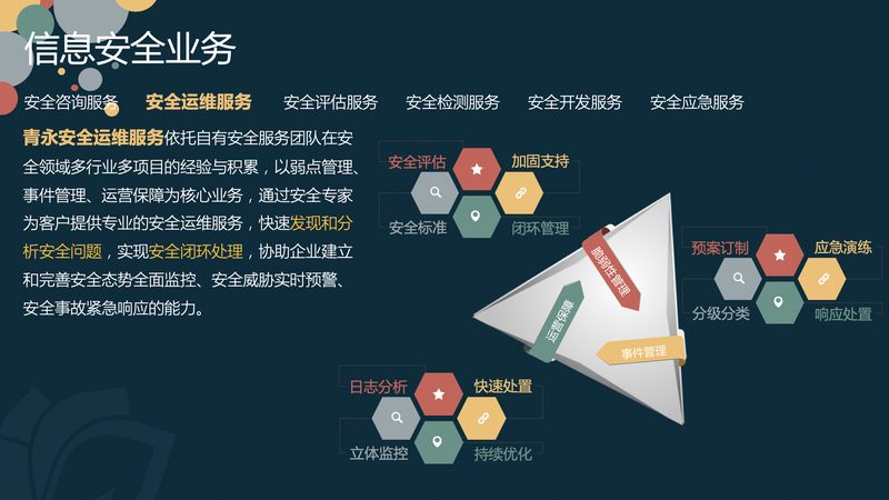 云平台部署服务：价格背后的考量因素
