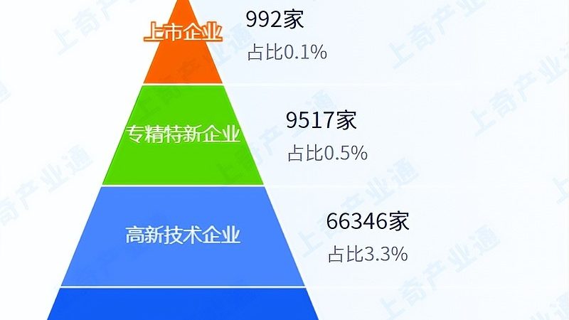 弱电系统集成与智能家居：两者的本质区别与适用场景