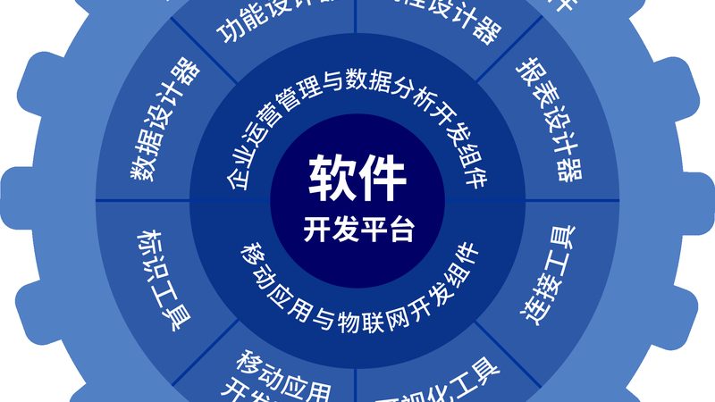 上海IT外包资质办理：合规之路的必备指南