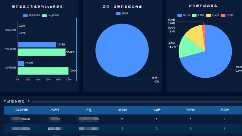 驻场运维人员管理制度：构建稳定IT环境的基石