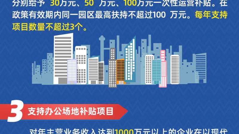 弱电系统集成资质，企业成长的敲门砖**
